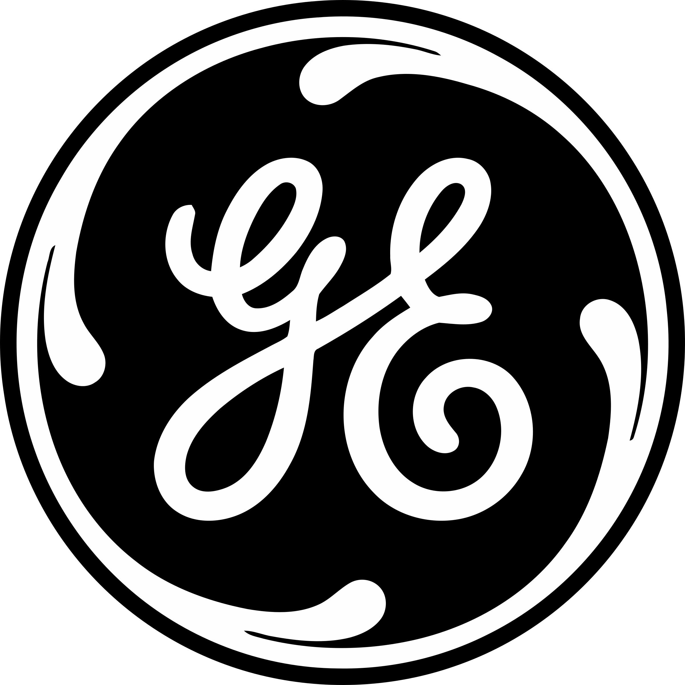 General Electric